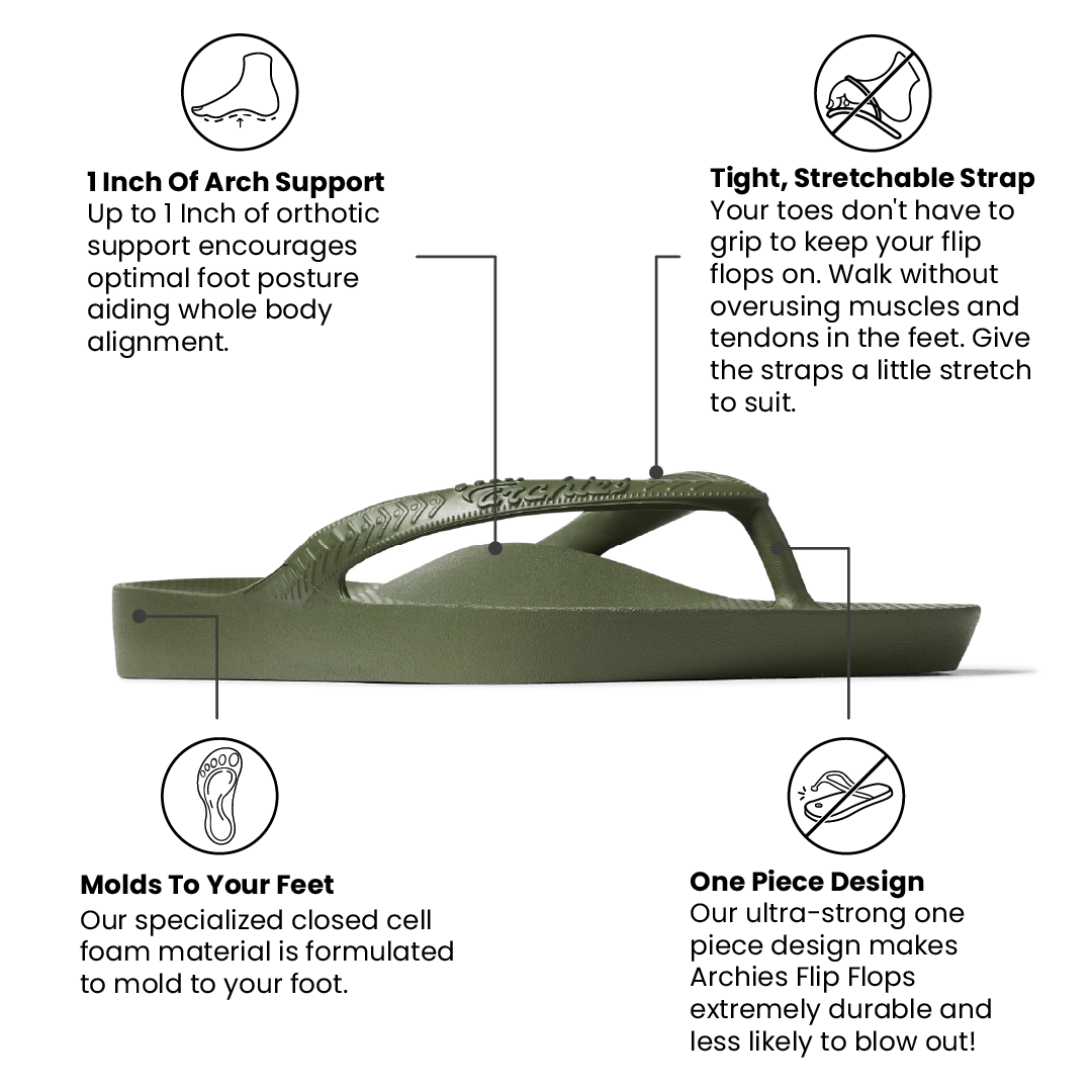 Arch Support Flip Flops - Classic - Olive - Image 3